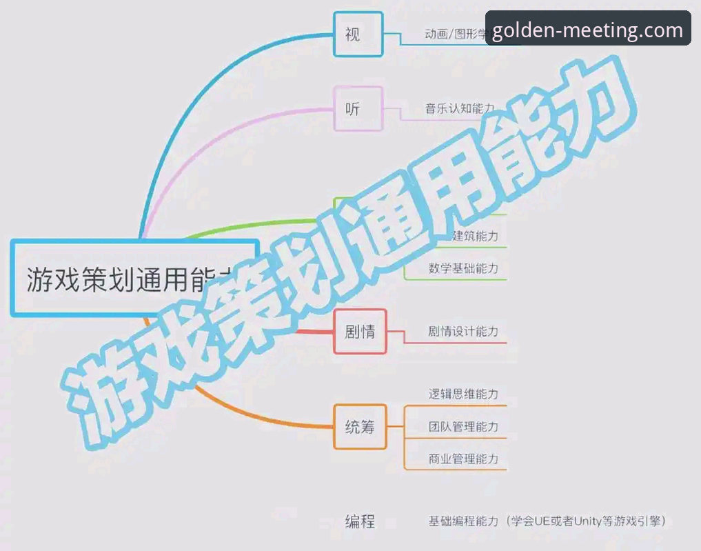 5个关键步骤助你高效使用金年会官方游戏平台——从注册到畅玩的全流程指南