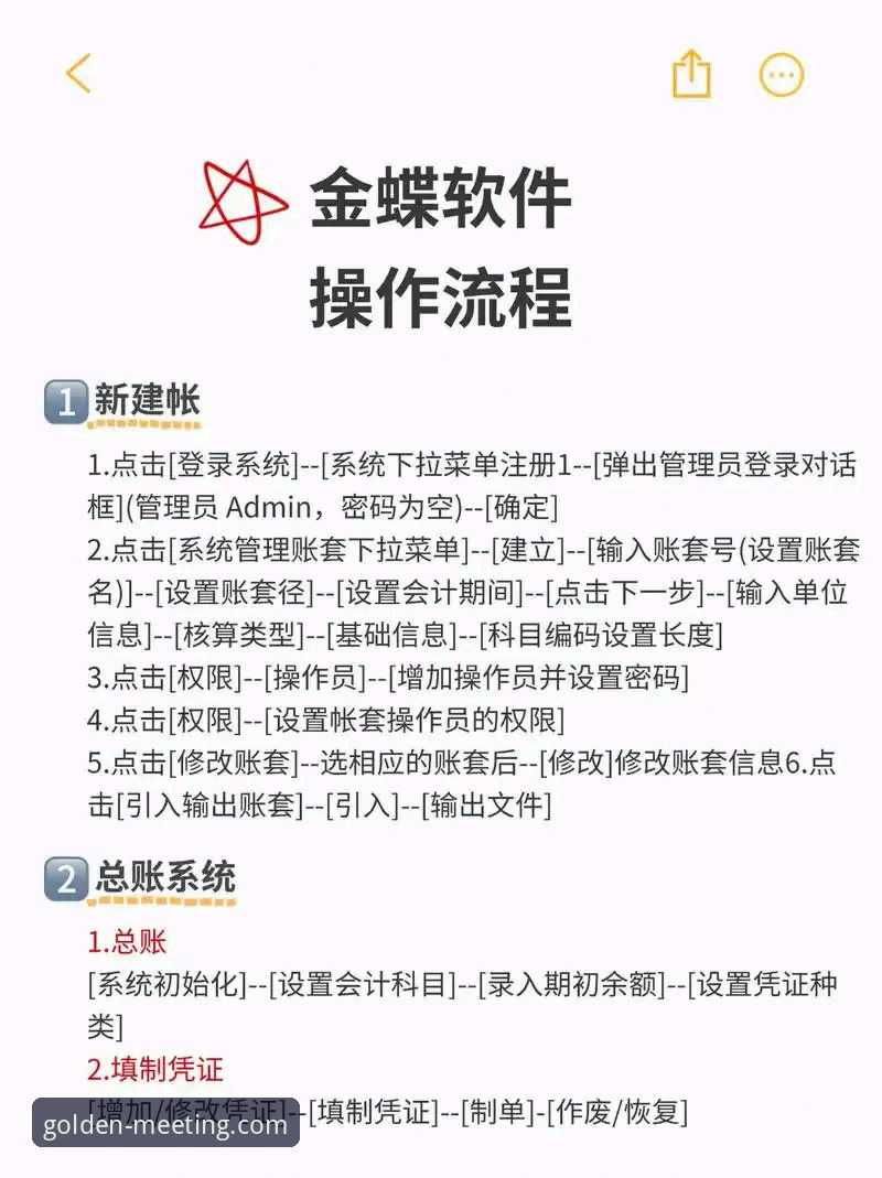 新手必看！金年会会员登录入口的7个关键操作要点